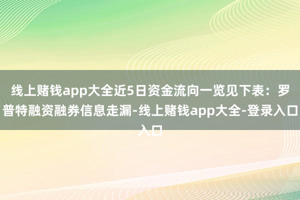 线上赌钱app大全近5日资金流向一览见下表：罗普特融资融券信息走漏-线上赌钱app大全-登录入口